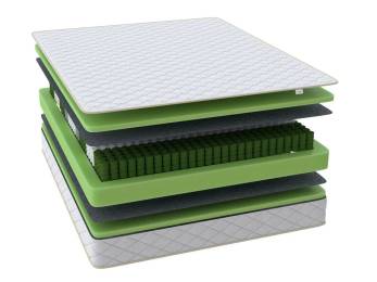 Матрас Classic Easy F Матрас Classic Easy F