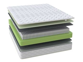 Матрас Classic Adaptive F/P Матрас Classic Adaptive F/P