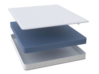 Матрас Flow Easy M Матрас Flow Easy M