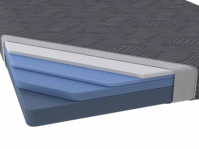 Матрас Flow Plus P Матрас Flow Plus P