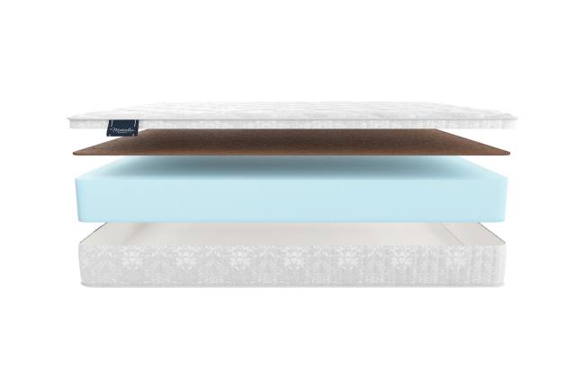 Матрас DIVA Матрас DIVA