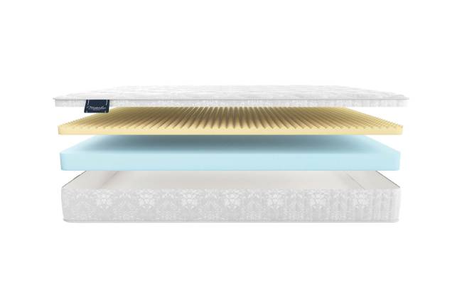 Матрас MATIS Матрас MATIS