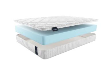 Матрас RIMINI Матрас RIMINI