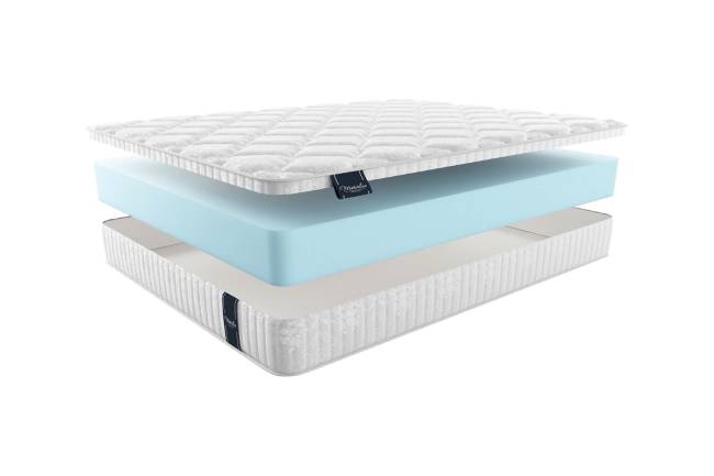 Матрас RIMINI Матрас RIMINI