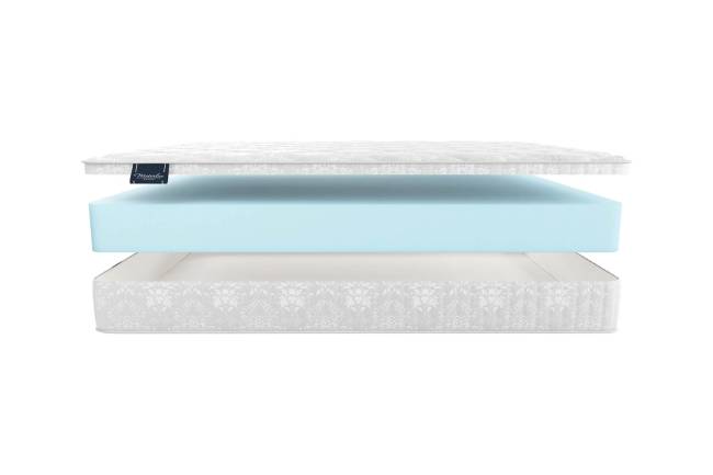 Матрас RIMINI Матрас RIMINI
