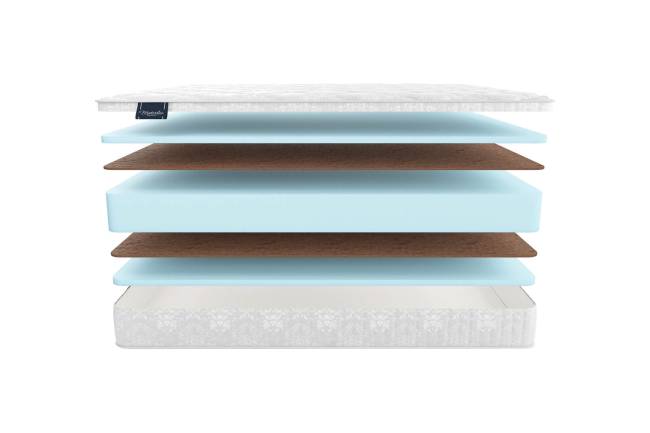 Матрас SEMPRE Матрас SEMPRE