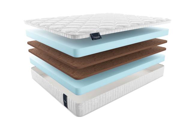 Матрас RAGIO Матрас RAGIO