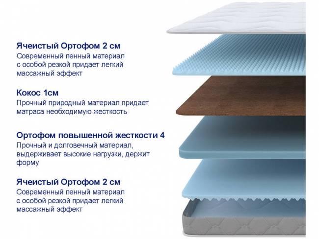 Матрас SOVA Flex M Матрас SOVA Flex M