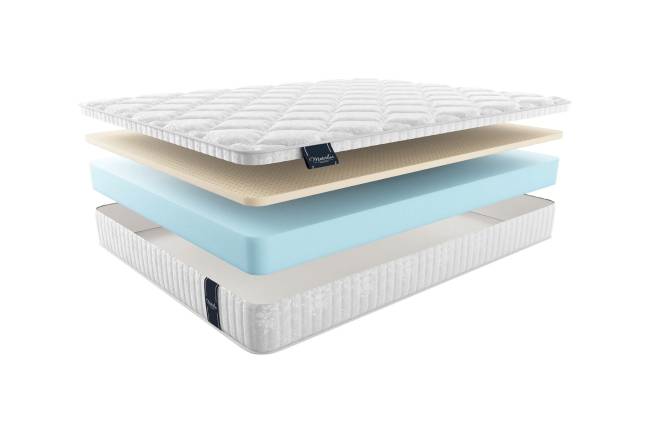 Матрас VIENNA Матрас VIENNA