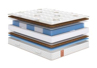 Матрас Eco Optima Матрас Eco Optima