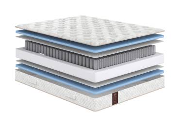 Матрас Dianta Middle Матрас Dianta Middle