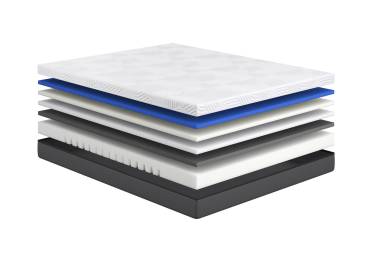 Матрас Transform Middle Матрас Transform Middle