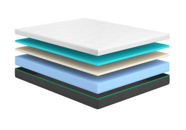 Матрас Prime Soft Матрас Prime Soft