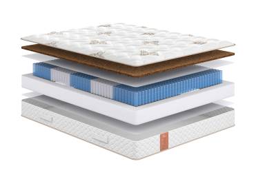 Матрас Eco Top Матрас Eco Top