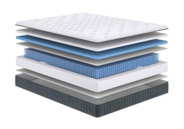 Матрас Next Middle Матрас Next Middle