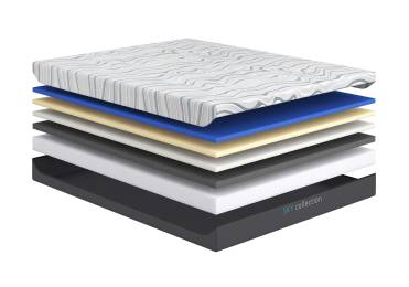 Матрас Sky Soft